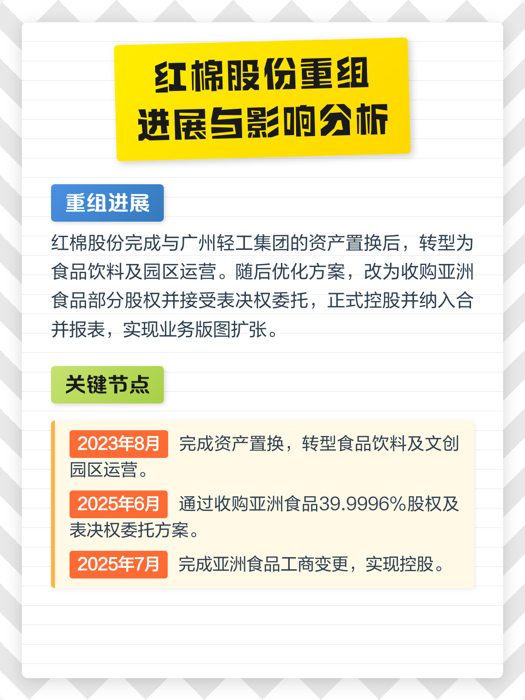 苏州市食品资产重组(食品资产重组案例)