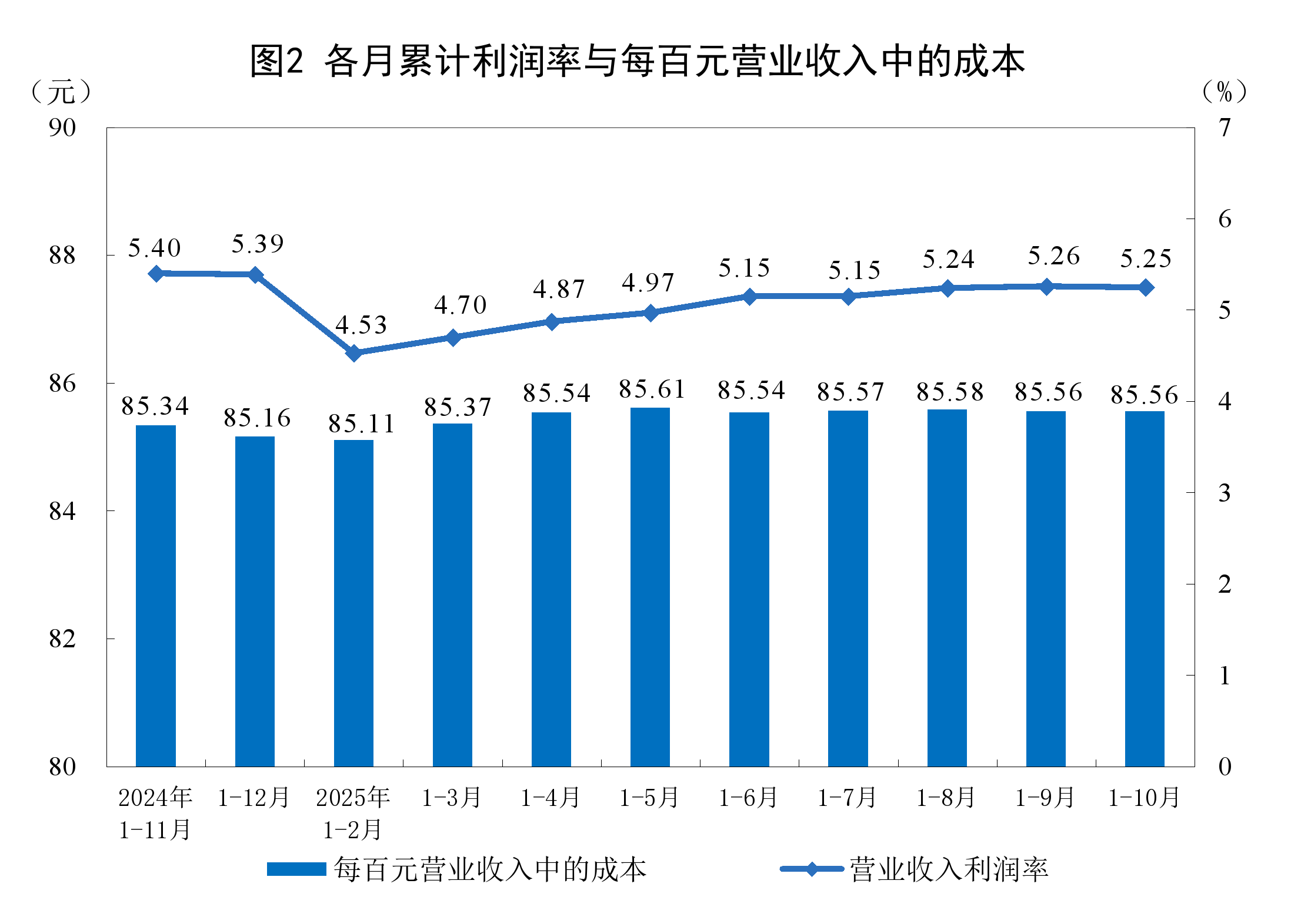苏州市成都企业企业价值增长(2021成都企业100强)