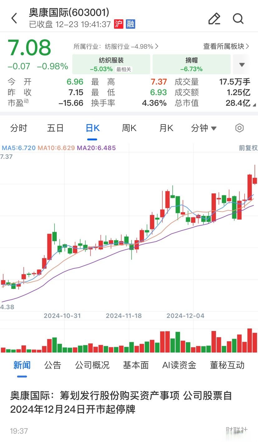 苏州市关联交易财税筹划(关联交易财税筹划包括)