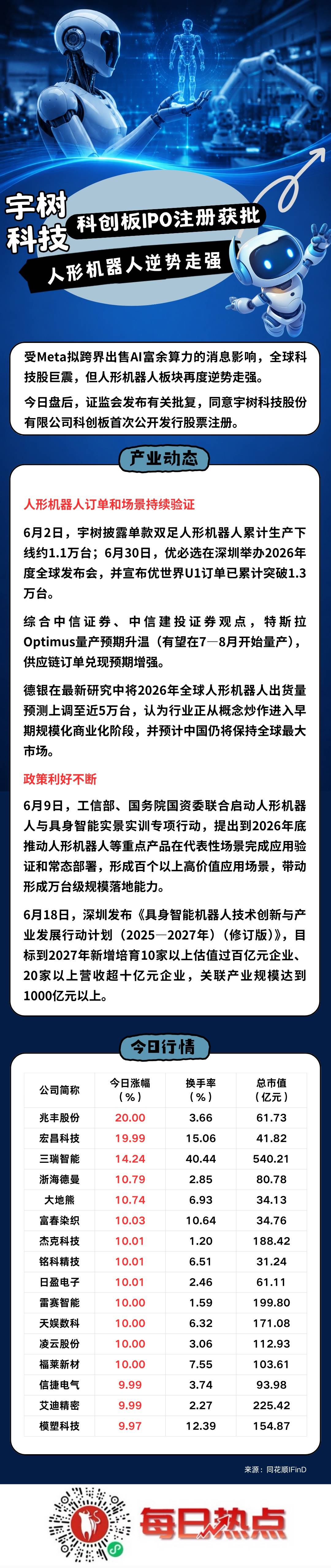 苏州市贴身科创板上市机构(科创板拟上市企业名单)
