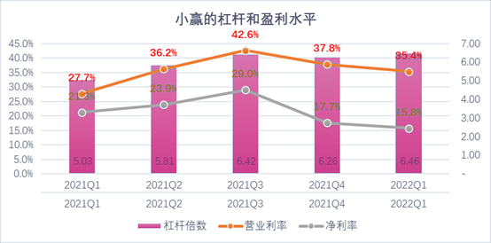 苏州市稳增长宠物风险投资(投资宠物行业的基金有哪些)