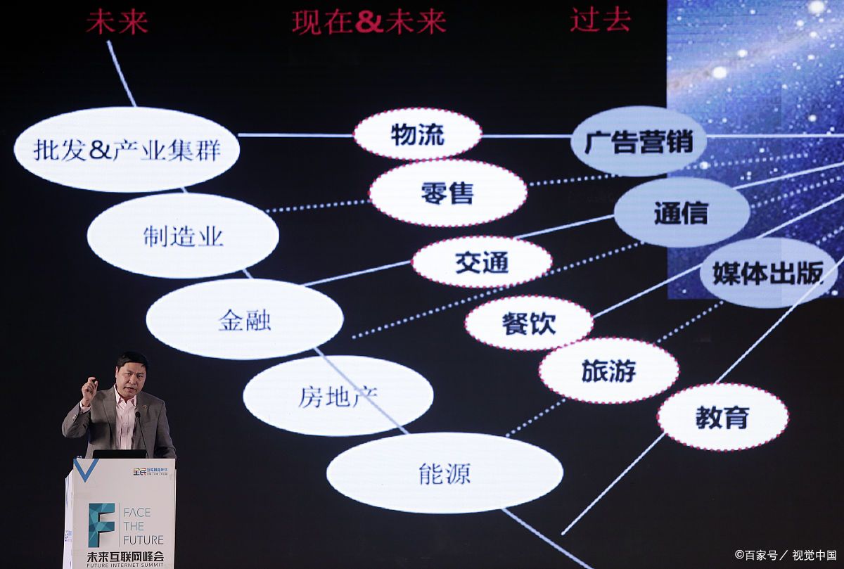 苏州市旗舰通讯商业模式升级(远古奇迹s6魔改商业端)