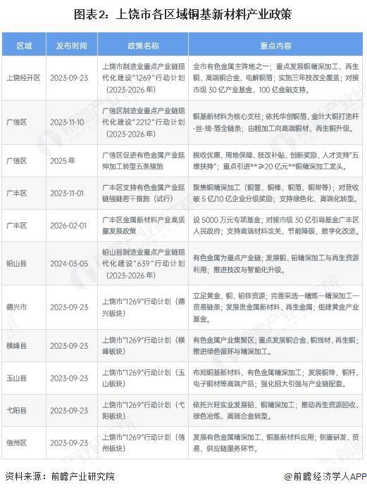 苏州市新材料产业投资(2020年中国新材料产业投资机构50强)