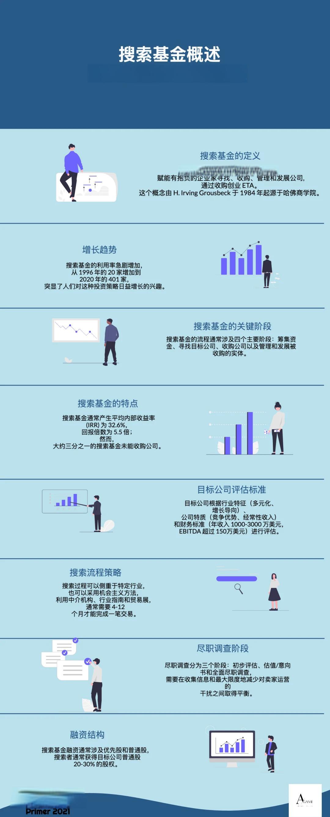 苏州市高回报资金管理机构(高回报资金管理机构有哪些)