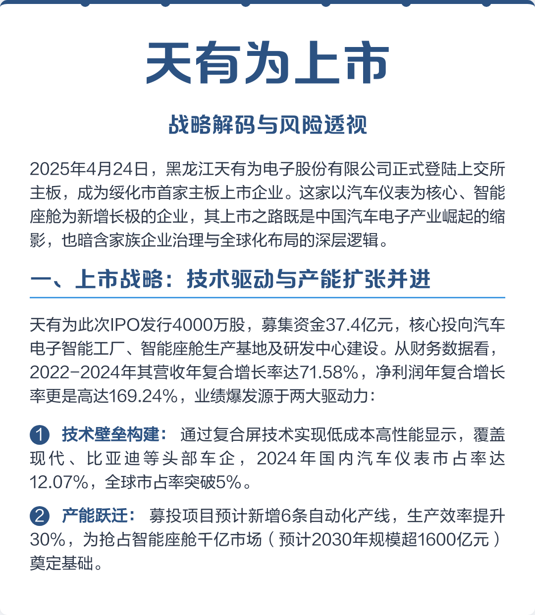 苏州市主板上市风险规避(主板上市风险规避策略)