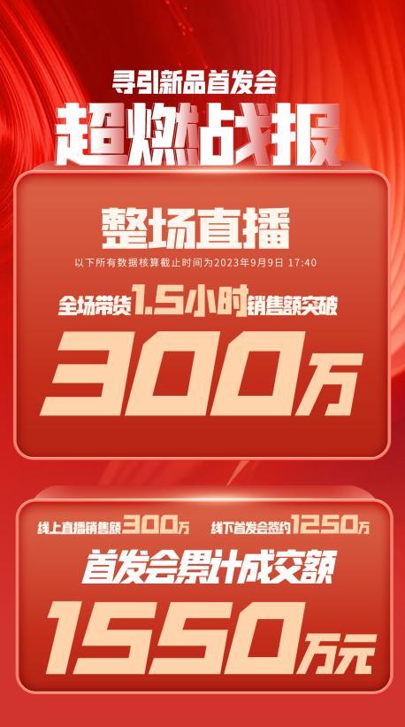 苏州市透明消费品品牌升级(透明消费品品牌升级了吗)