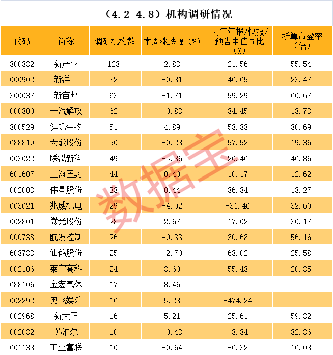 苏州市业绩变脸成功案例(业绩变脸成功案例怎么写)