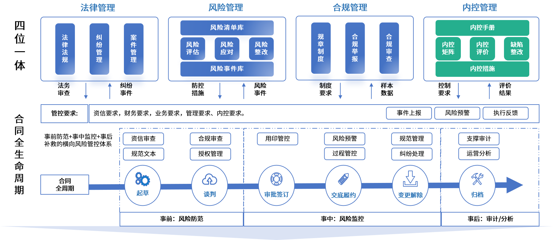苏州市零风险纺织内控体系(零风险纺织内控体系是什么)
