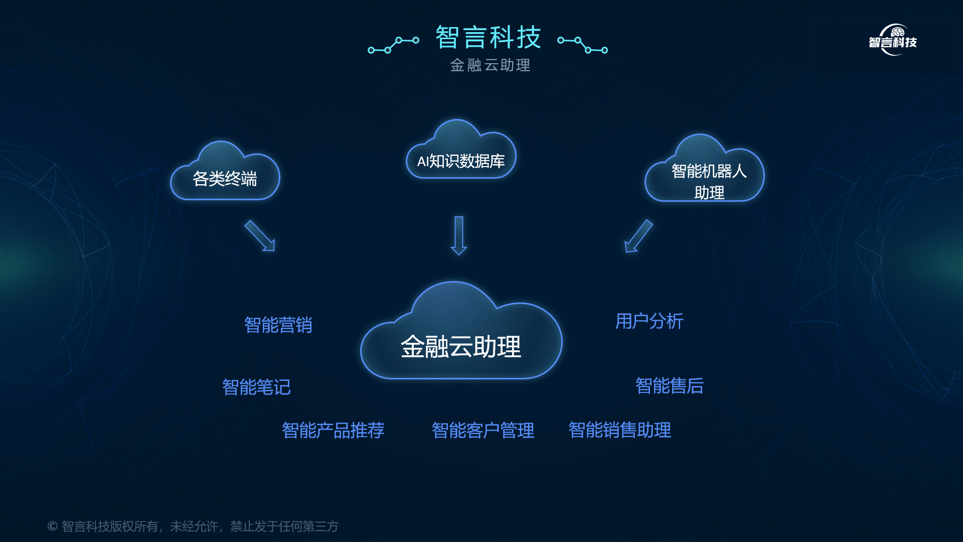 苏州市管家式投融资服务(什么是管家式服务,极致的体验)
