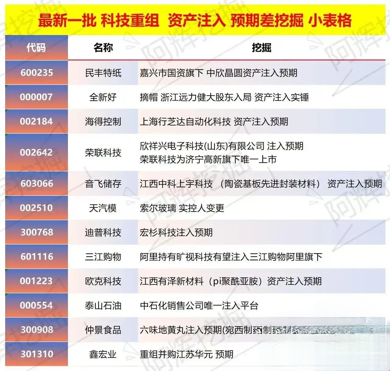 苏州市专业股权重组(股权重组的目的)