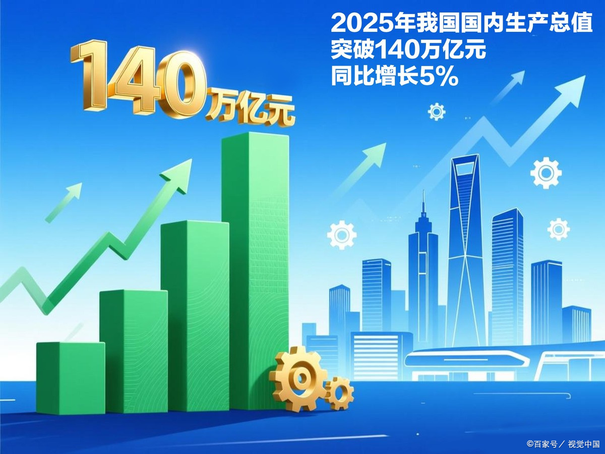 苏州市企业价值增长(企业价值增长计算公式)